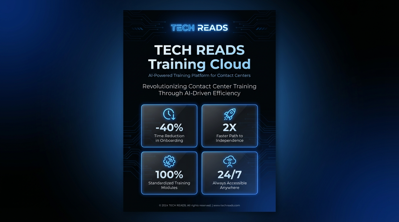 TECH READS Training Cloud - AI-powered training platform for contact centers featuring key statistics: 40-70% time reduction, 20-30% faster independence, 100% standardization, and 24/7 accessibility